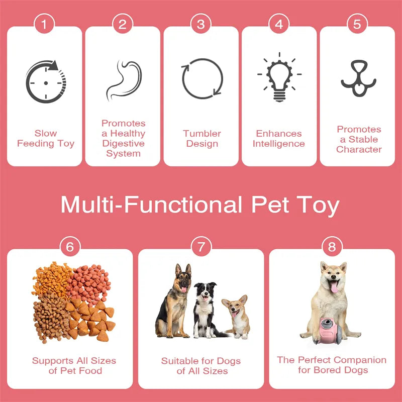 Tumbling Dog Toy Feeder