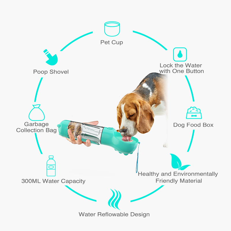 Portable Pet Water Bottle, Food Feeder & Garbage Bags